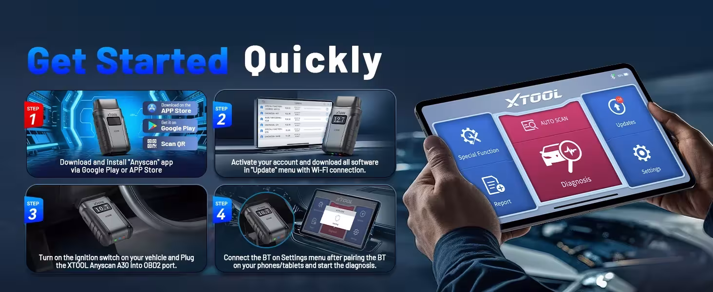lecteur de diagnostic OBD2