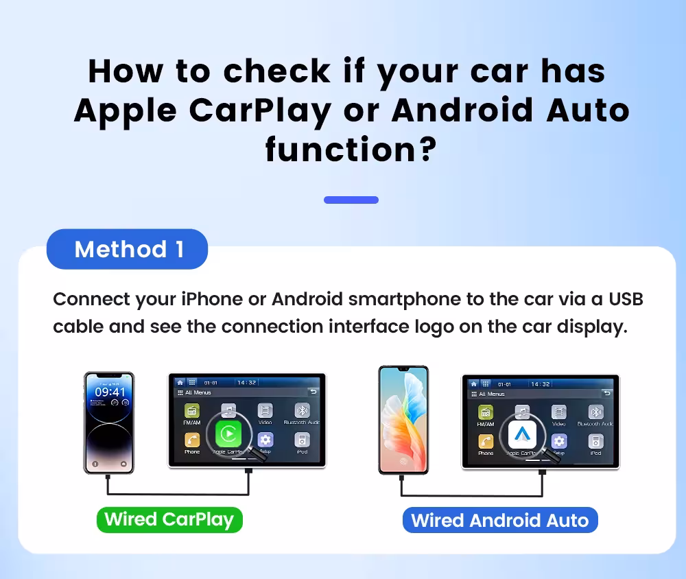 Adattatore Android 13 CarPlay