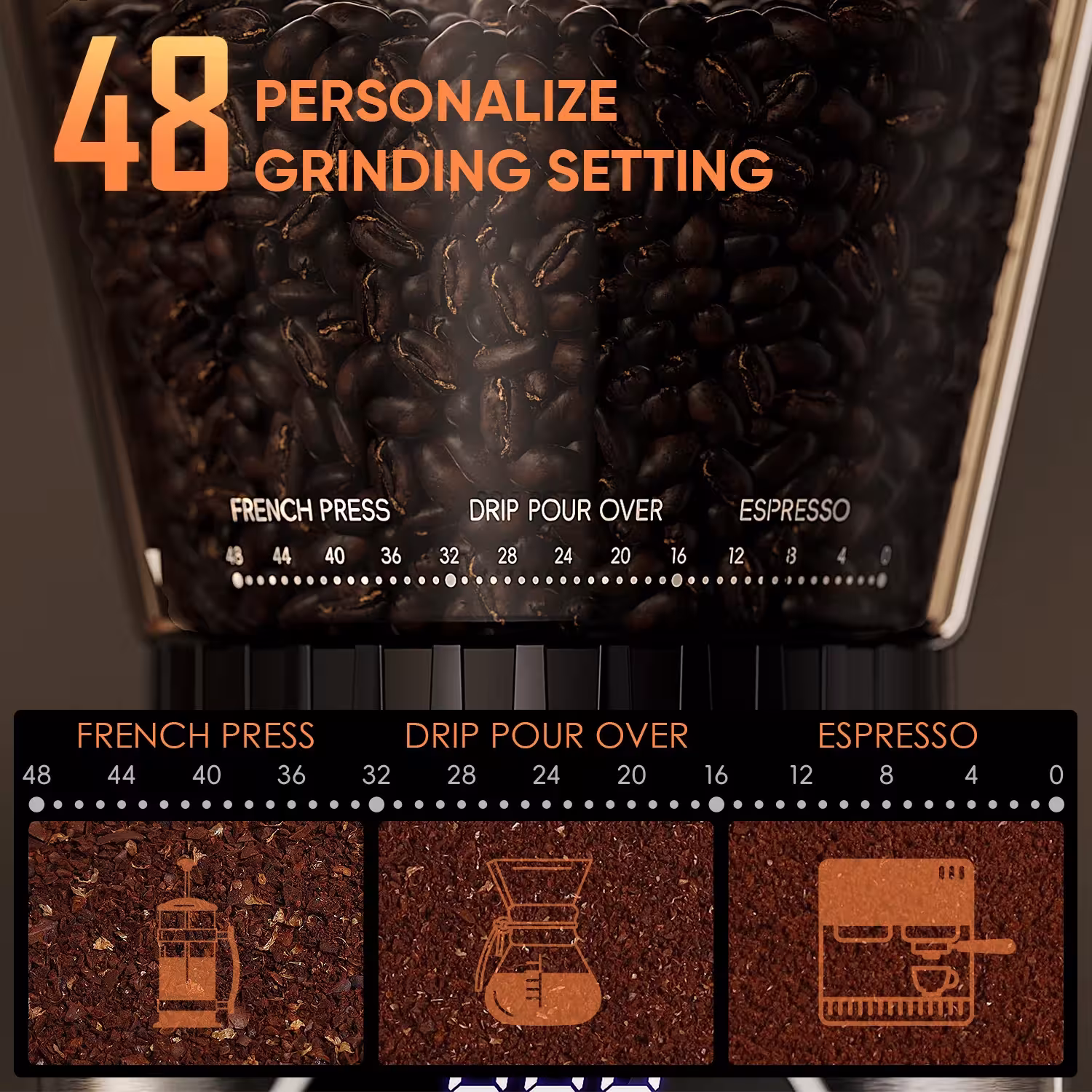 electric coffee grinder 48 grind settings