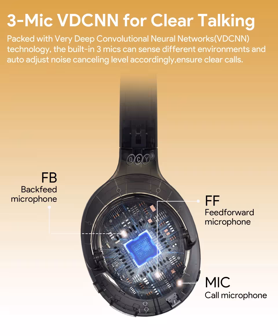 cuffie wireless con cancellazione del rumore
