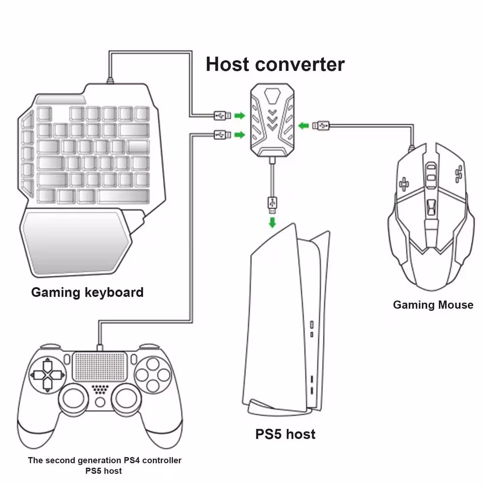 juegos teclado y ratón