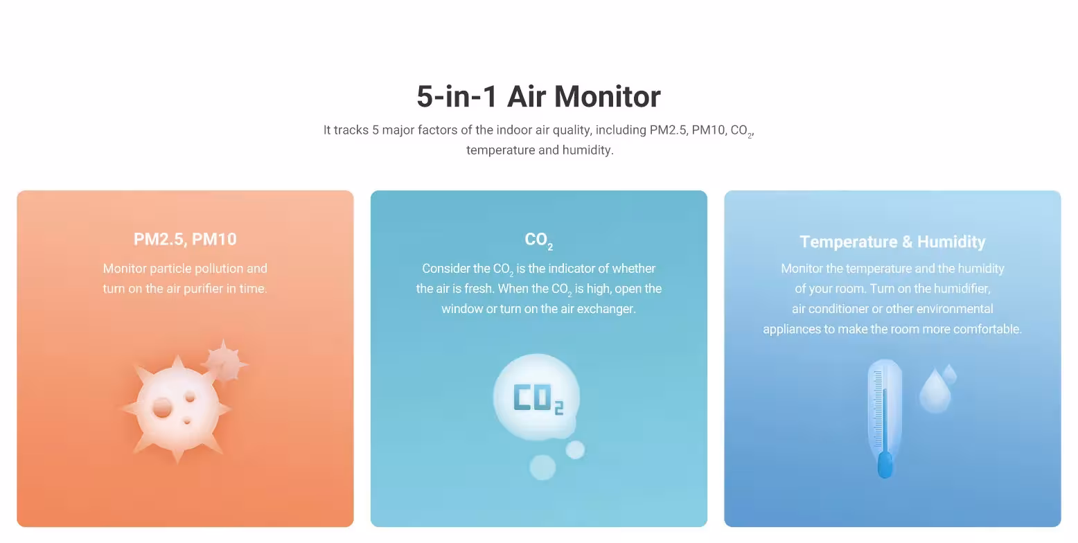 moniteur de qualité de l'air WiFi