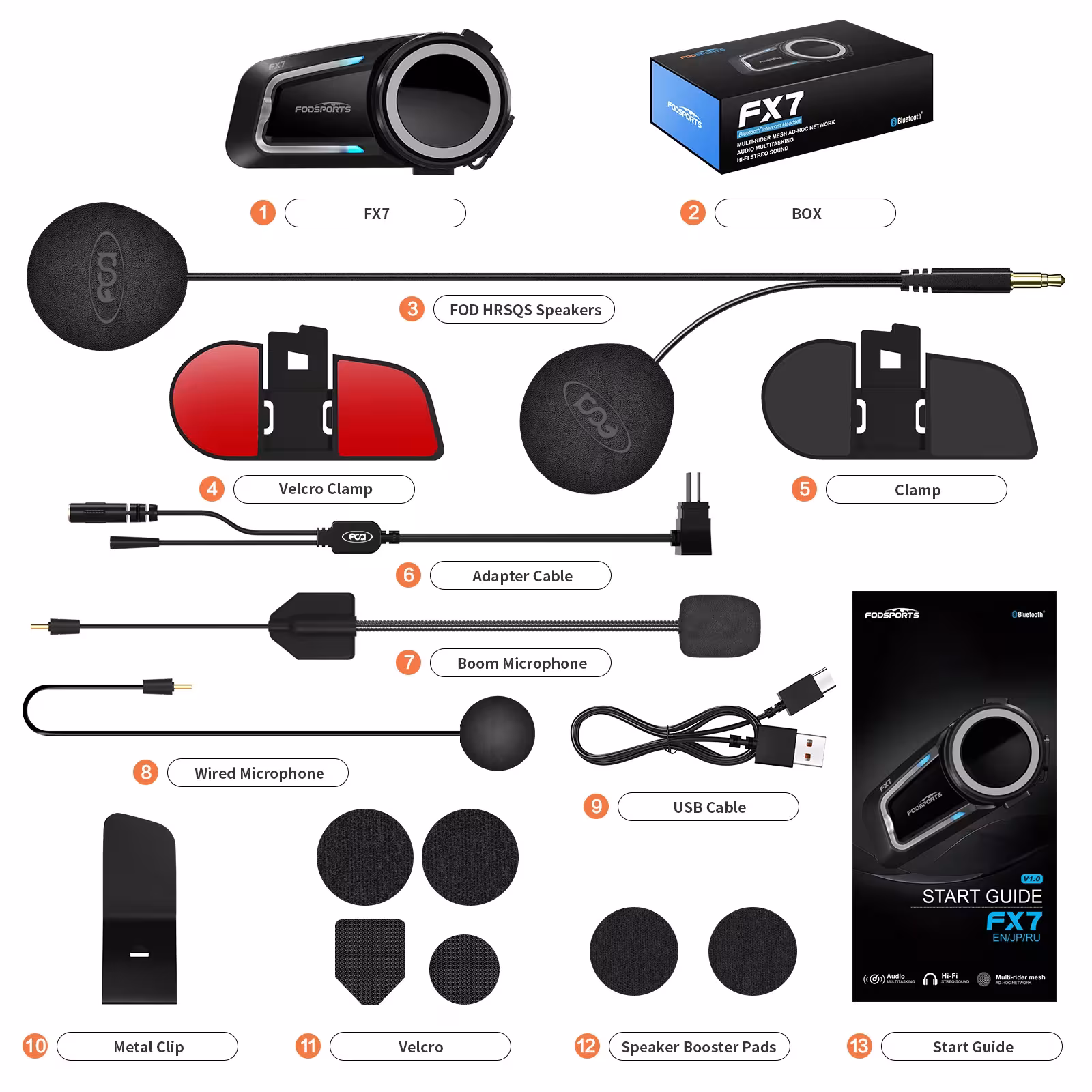 casque moto douche bluetooth