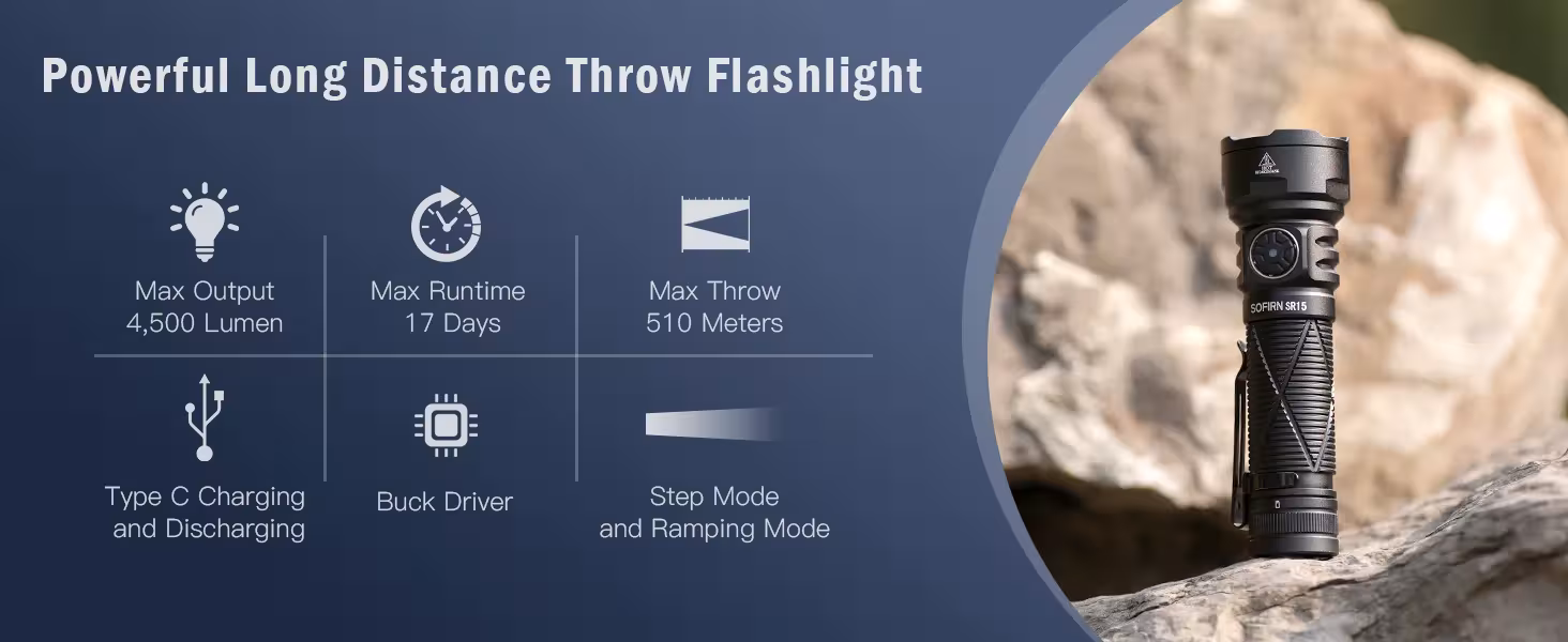 LED flashlight 4500 lumens