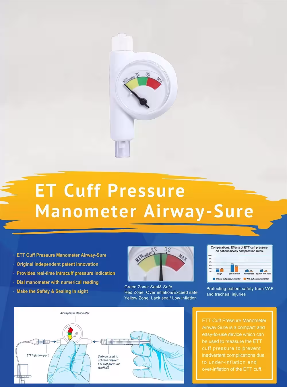 intubation cylinder pressure gauge