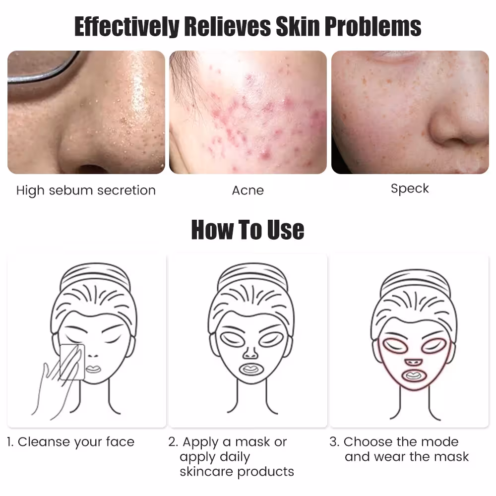 Masque facial LED