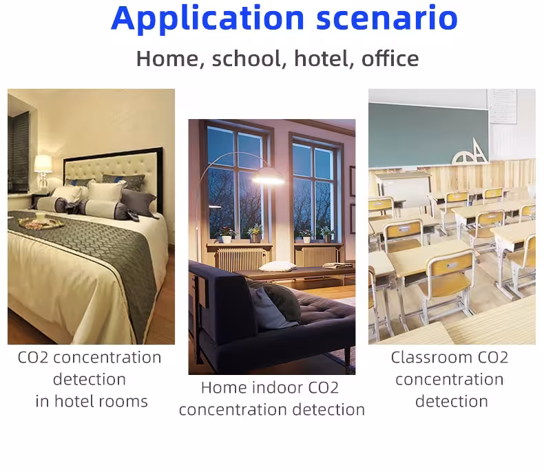 CO2 detector for air quality