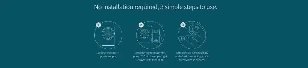 Aqara Smart Hub M1S Gateway
