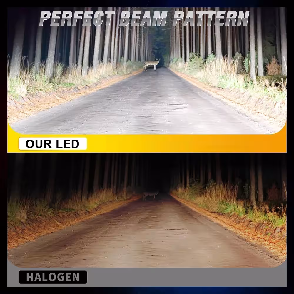 H1 LED car headlights