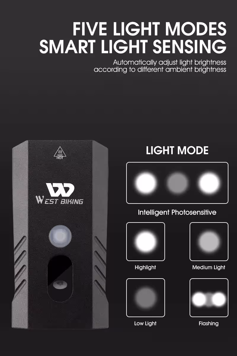 bicycle LED light