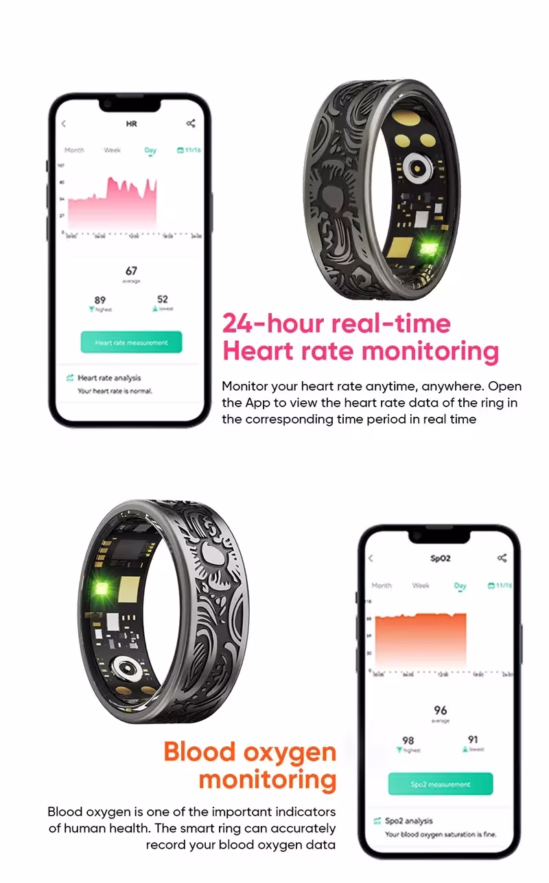 smart health ring