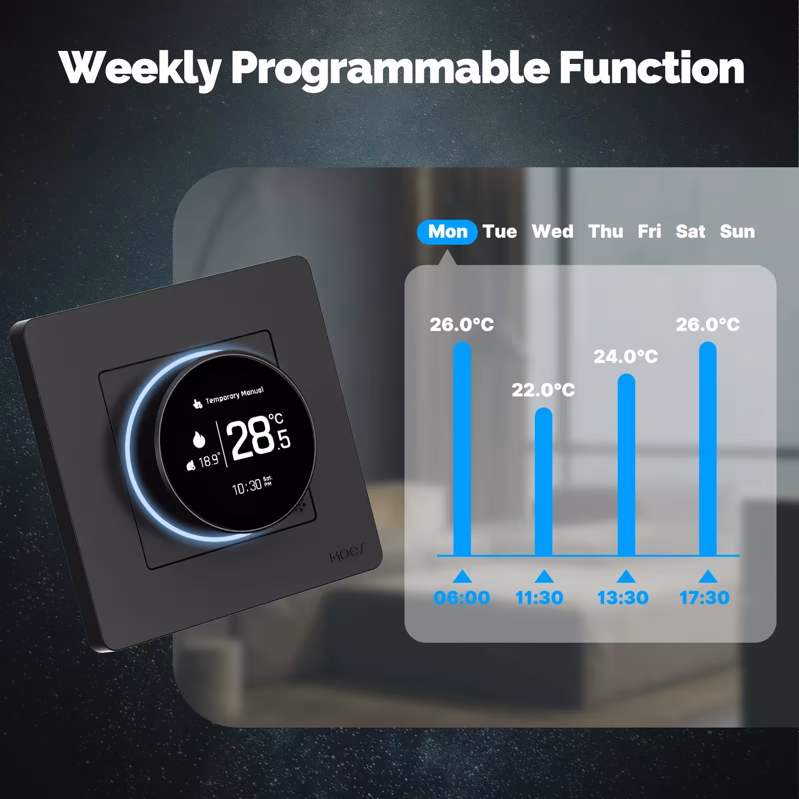 thermostat intelligent ZigBee