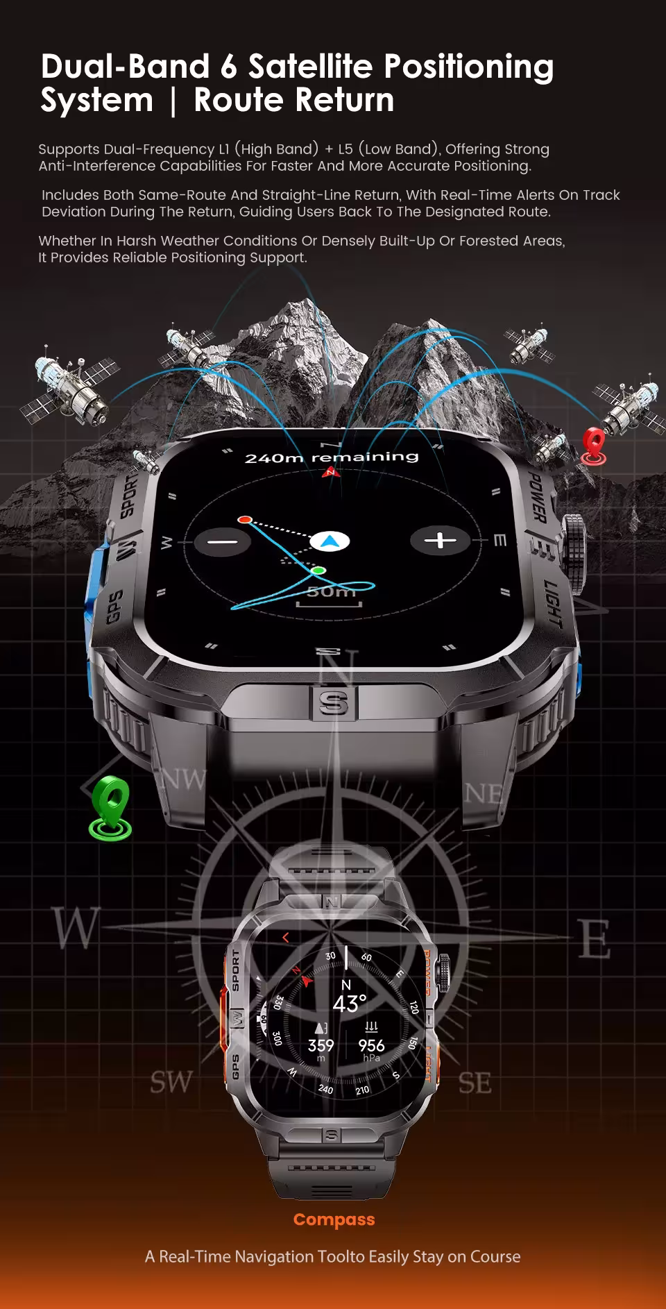 smartwatches with GPS compass