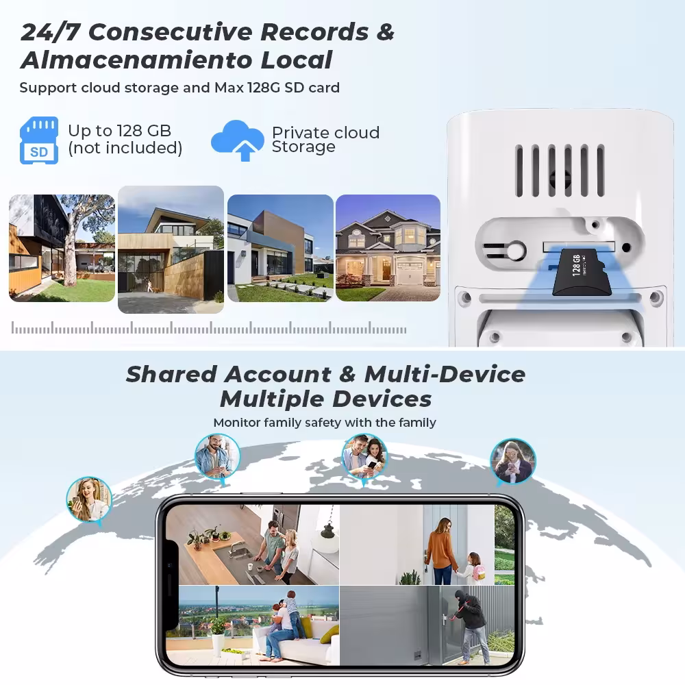PTZ WiFi IP kamera