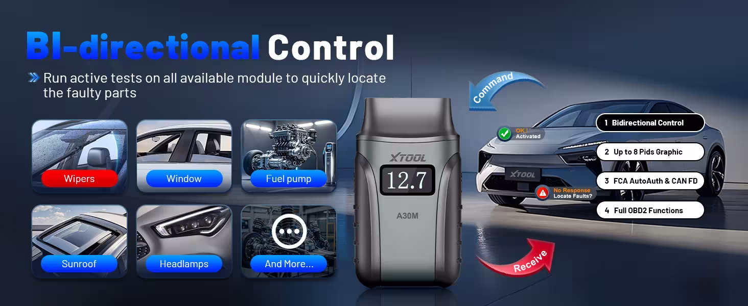 lecteur de diagnostic OBD2