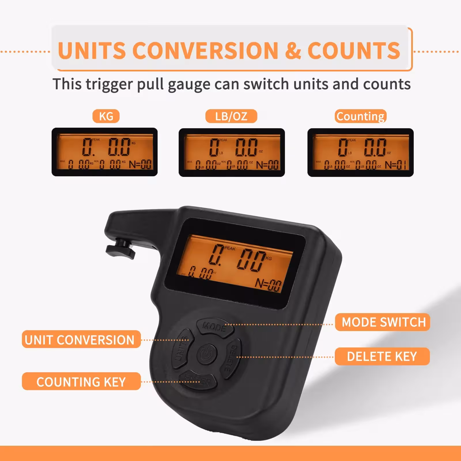 trigger pull gauge