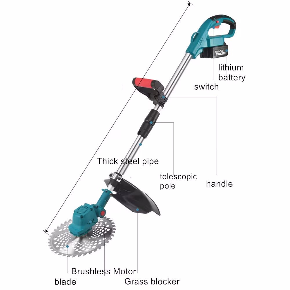 wireless Joliak Makita