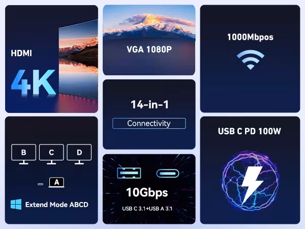 USB Type-C lizdas 14in1