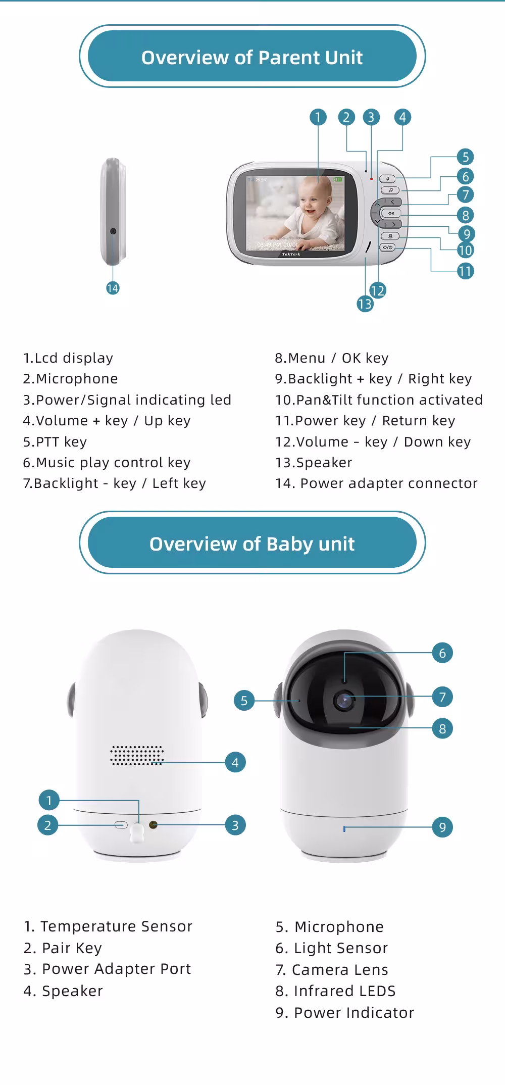 moniteur vidéo pour bébé avec télécommande
