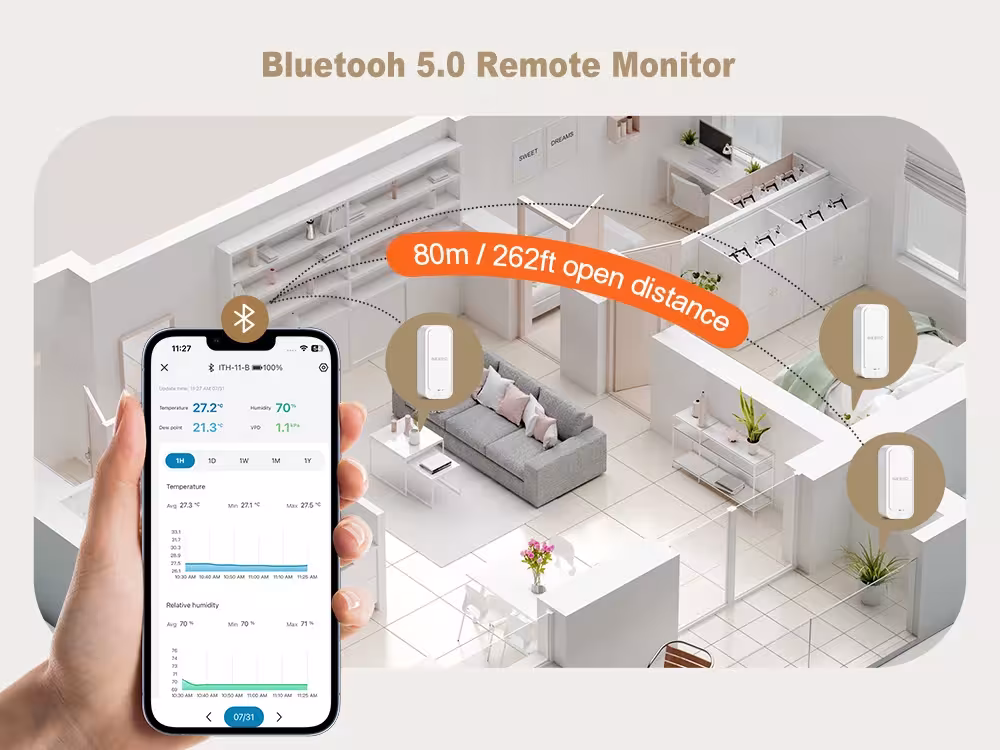 Bluetooth thermometer