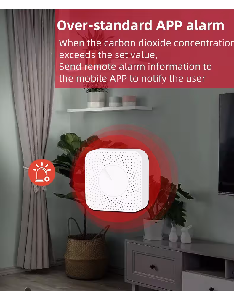 CO2 detector for air quality