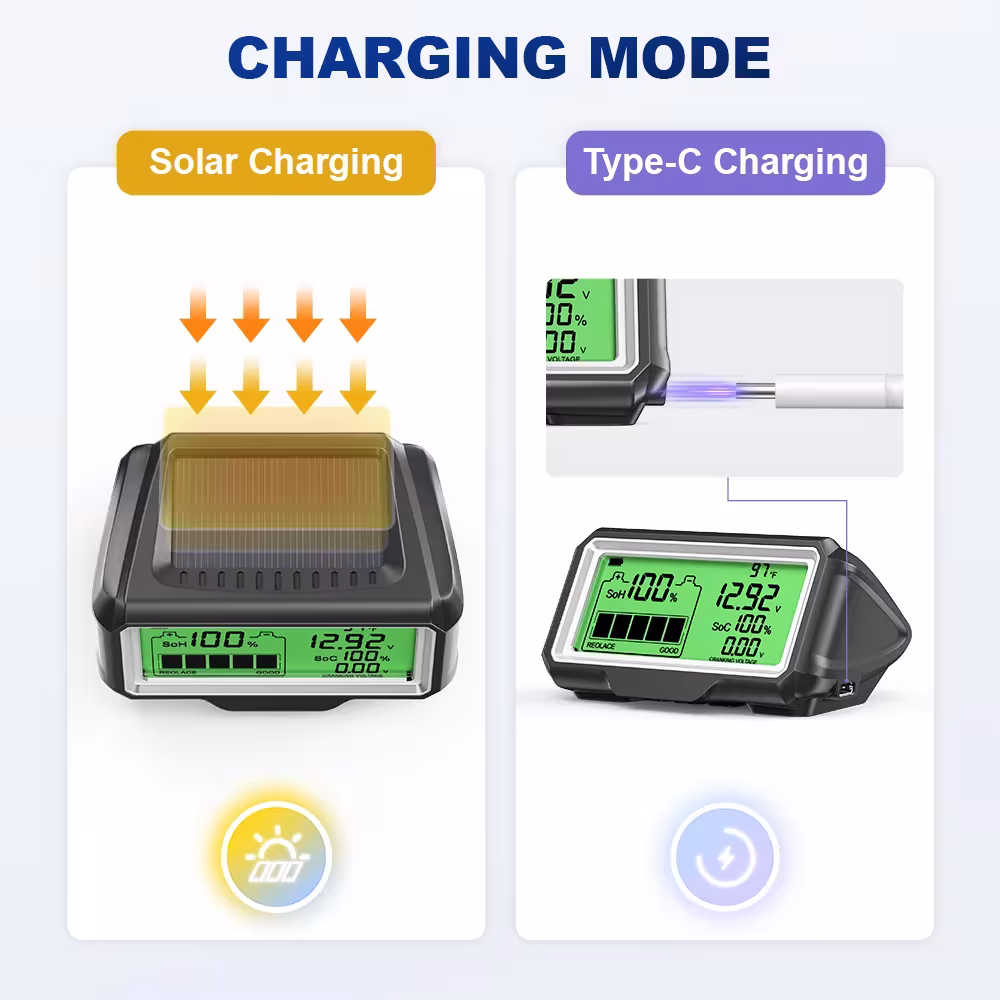 prova della batteria