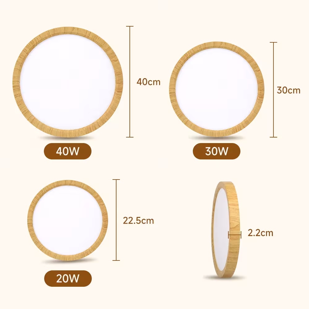 Éclairage au plafond LED