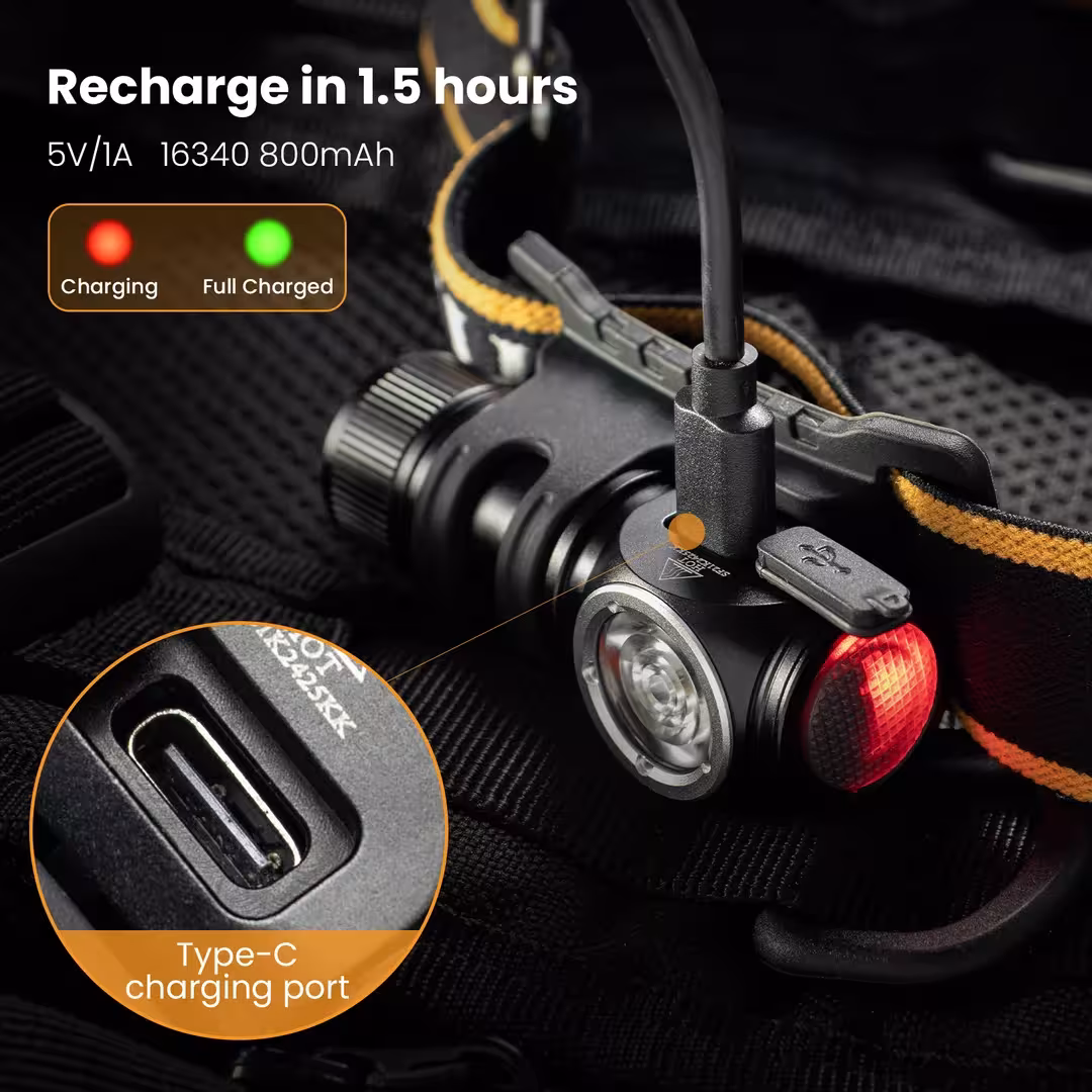 LED headlamp USB C