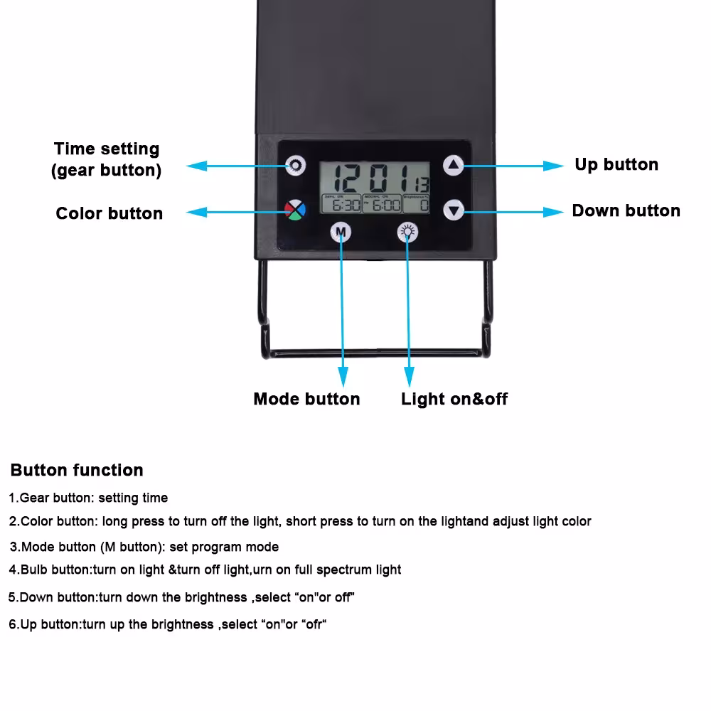 LED aquarium lights