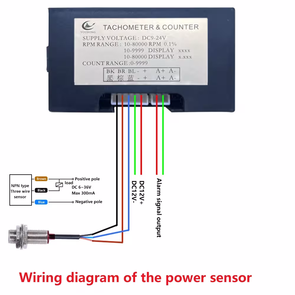 digital tachometer