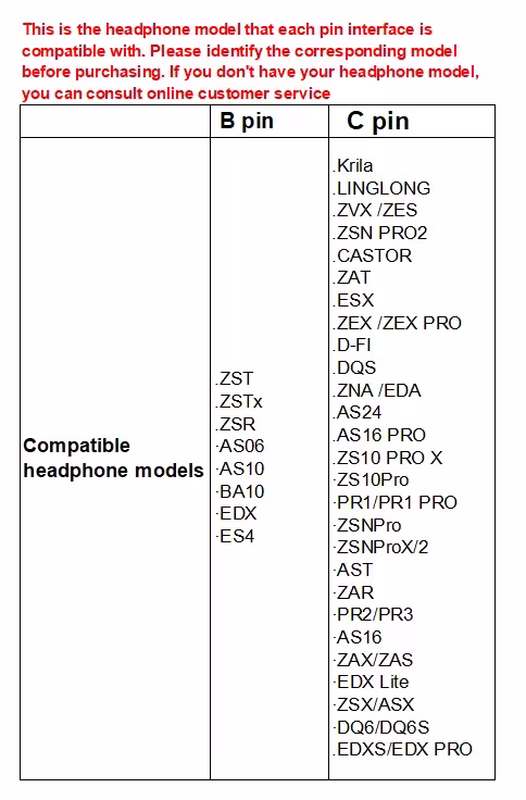 Bluetooth wireless upgrade cable