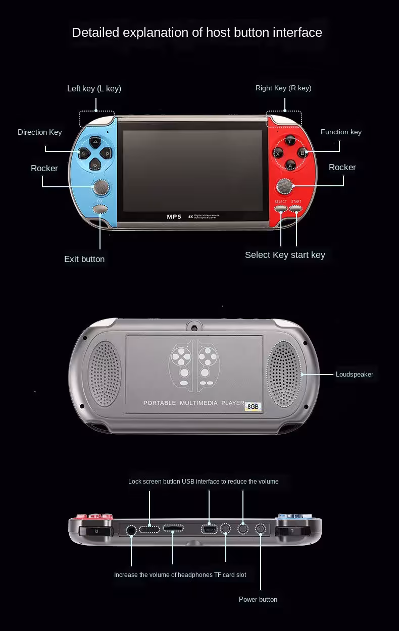 console di gioco retrò portatile
