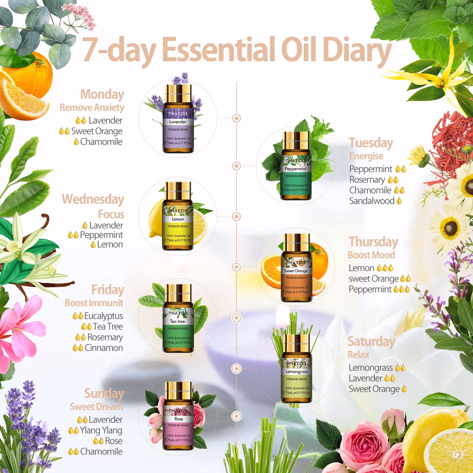 natural essential oils