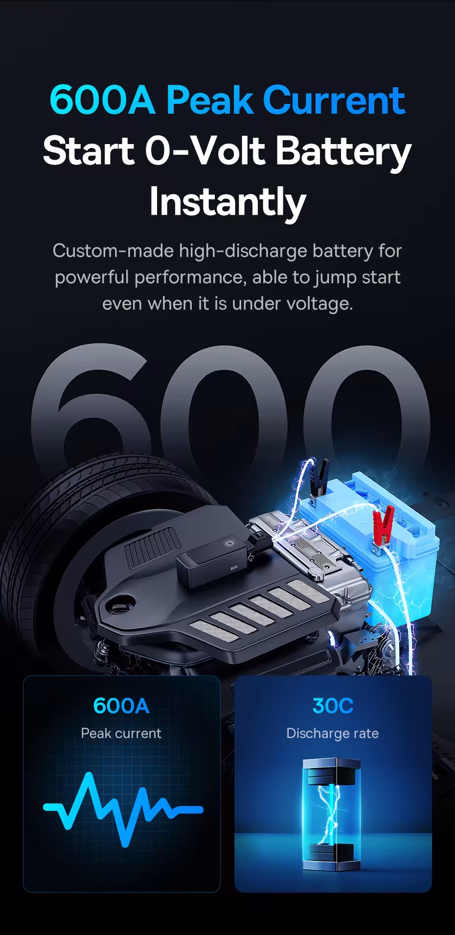 600A car jump starter