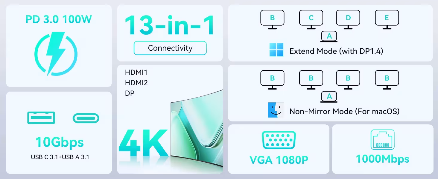 USB Type-C lizdas 14in1