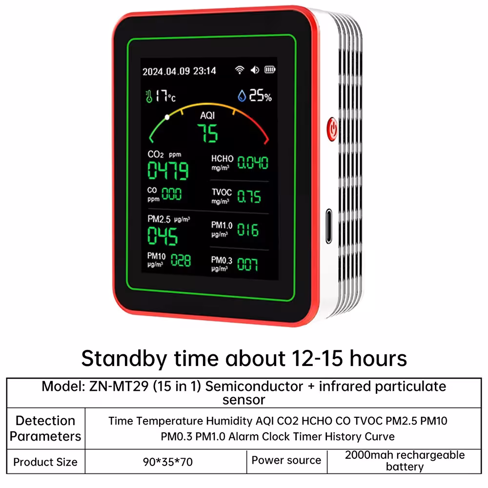 moniteur de qualité de l'air WiFi