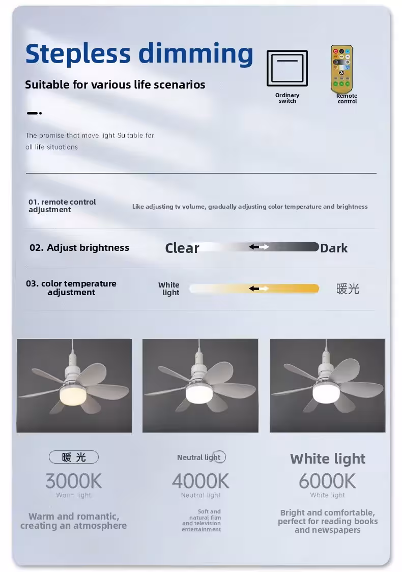 Ventilatore a soffitto LED 30W con luce E27