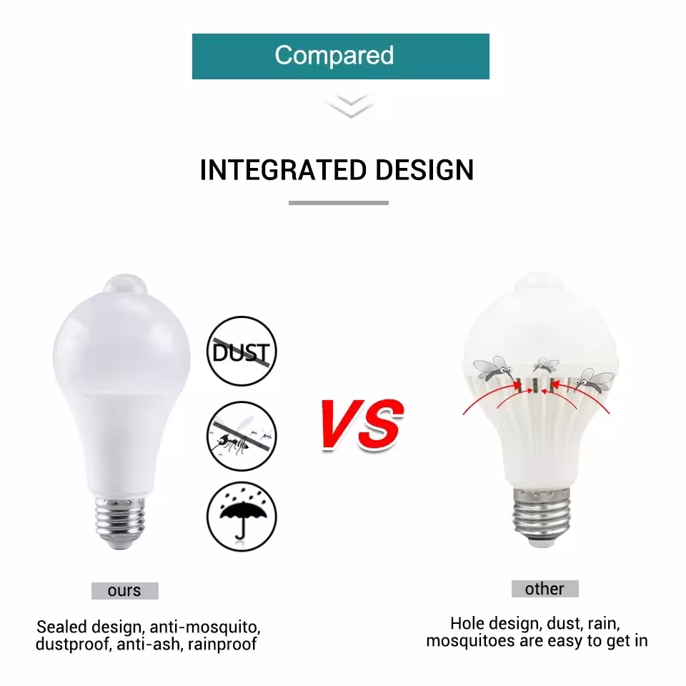 Smart LED lamp with PIR sensor