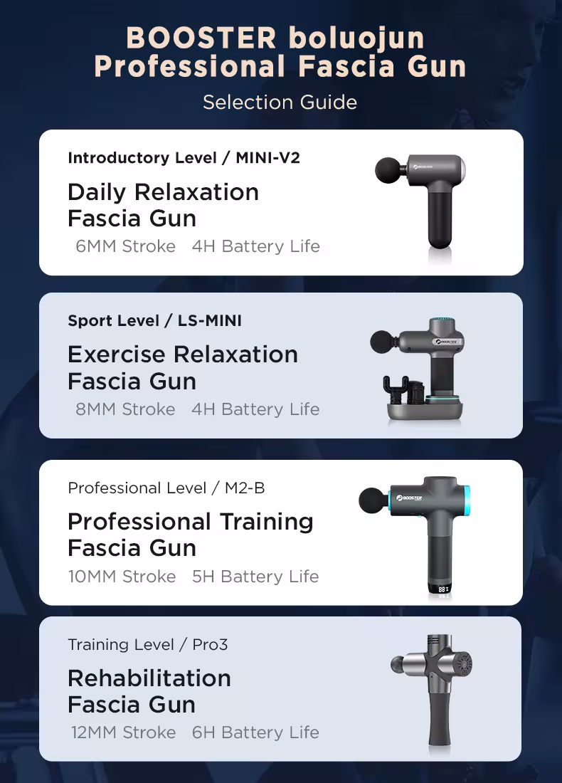 professional massage gun