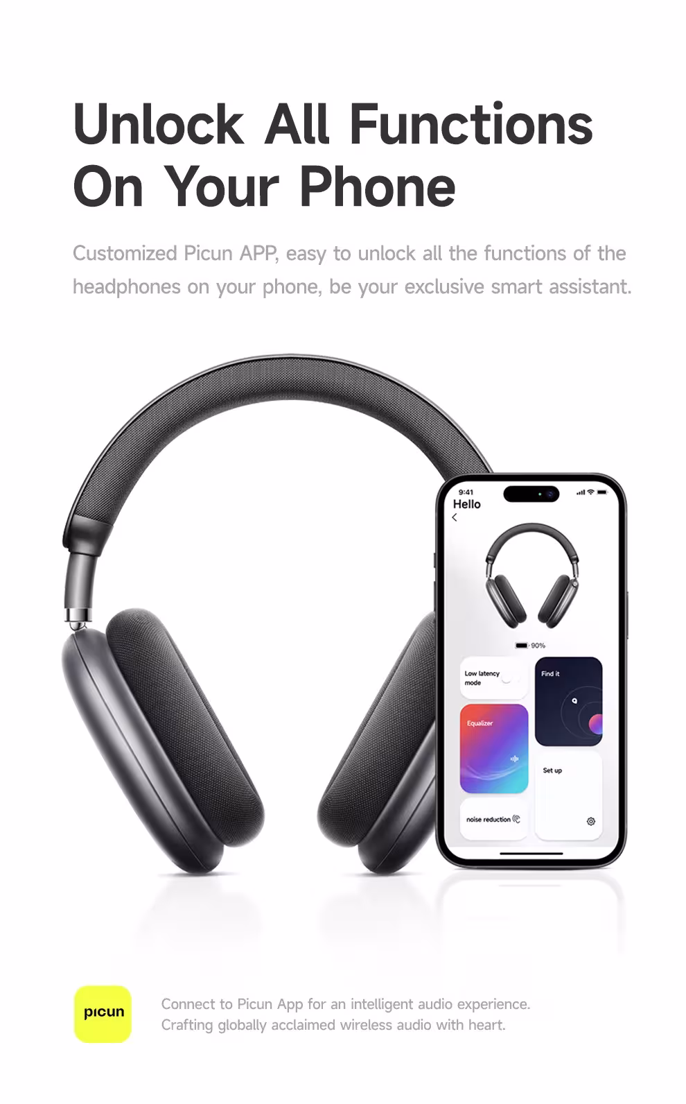 casque sans fil avec suppression du bruit