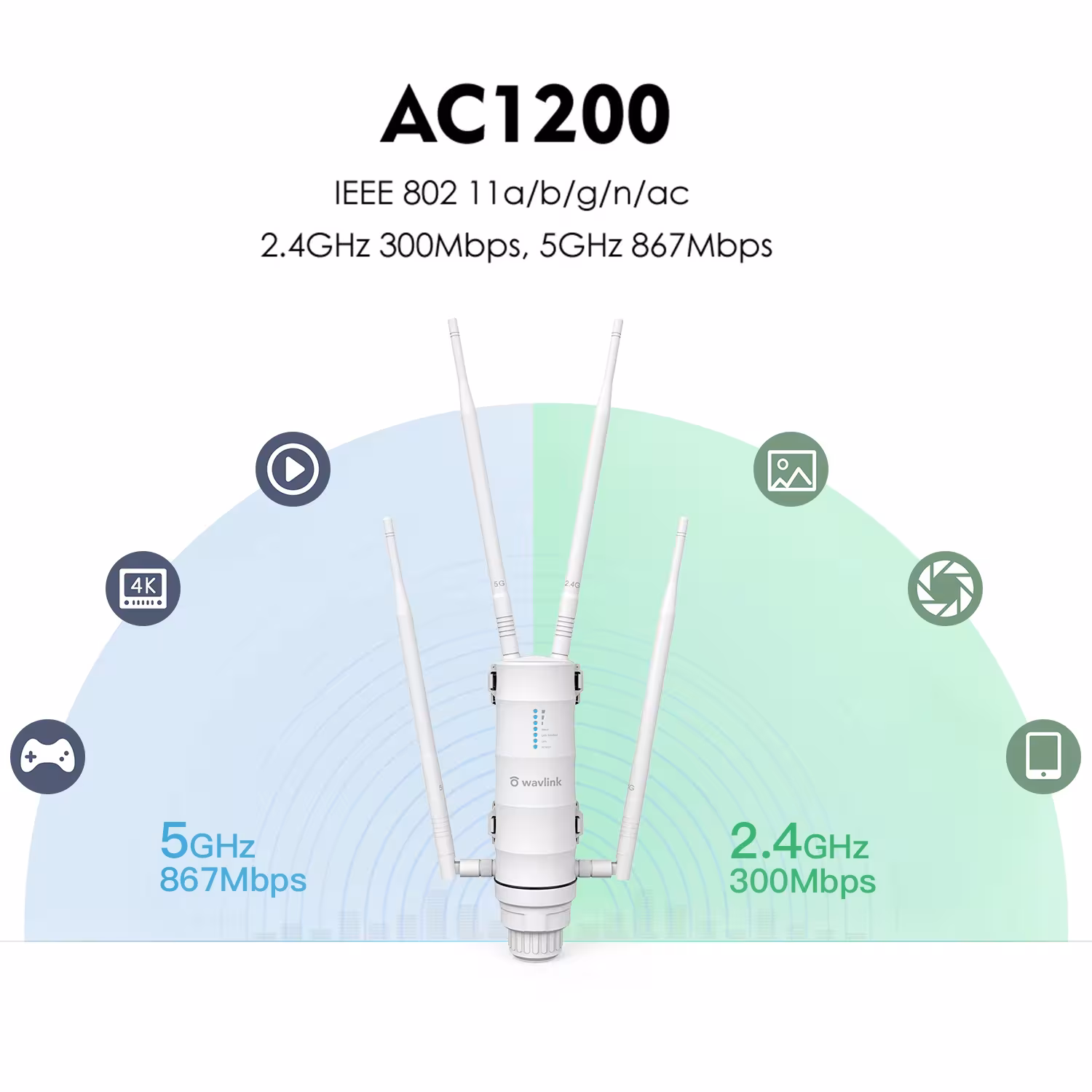 Amplificatore WiFi Outdoor