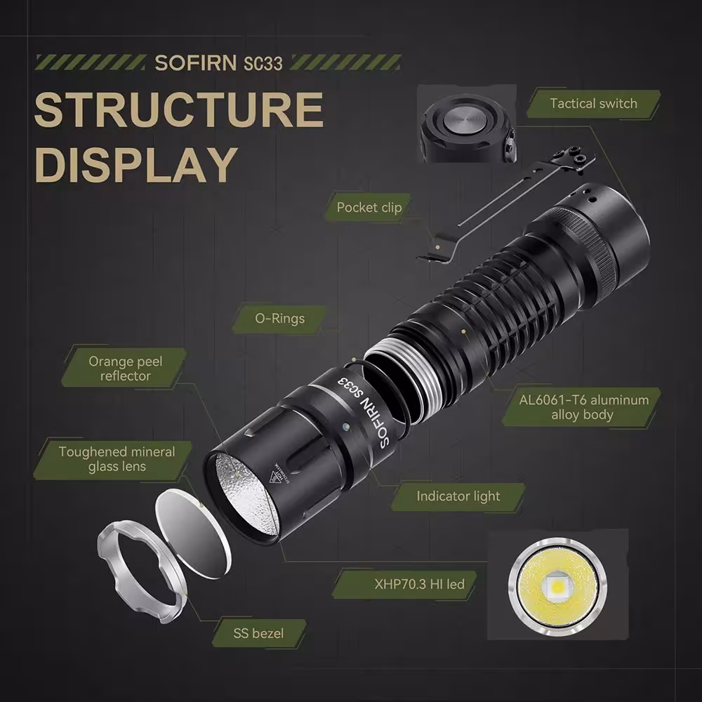 torcia tattica a LED 5200lm