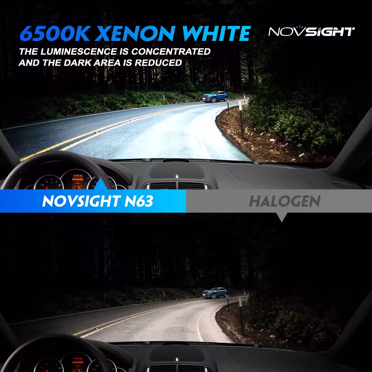 Luces LED H7 para coche
