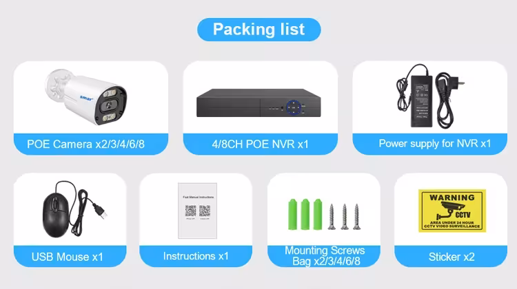 POE NVR security system