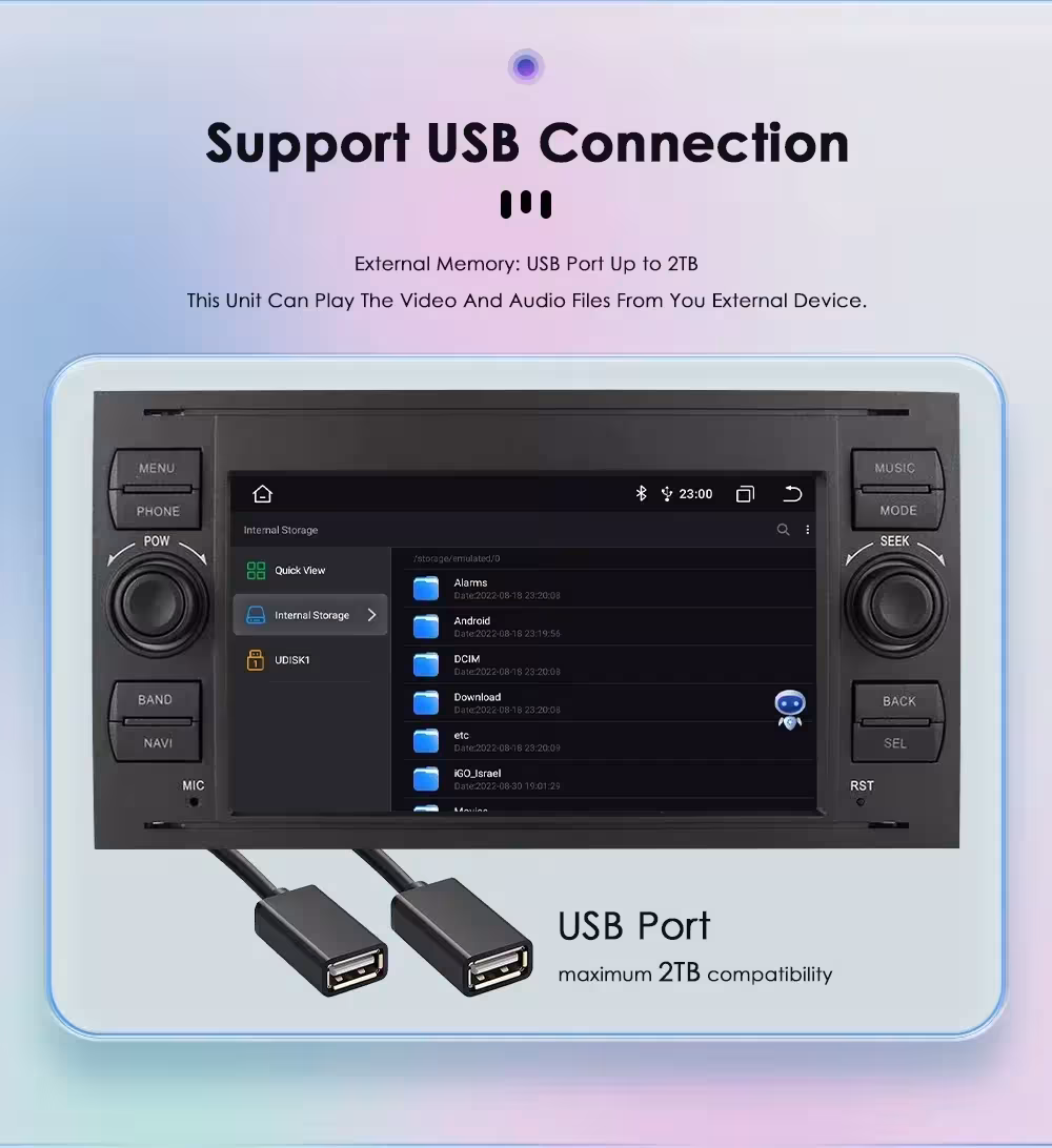 Android Autoradio für Ford