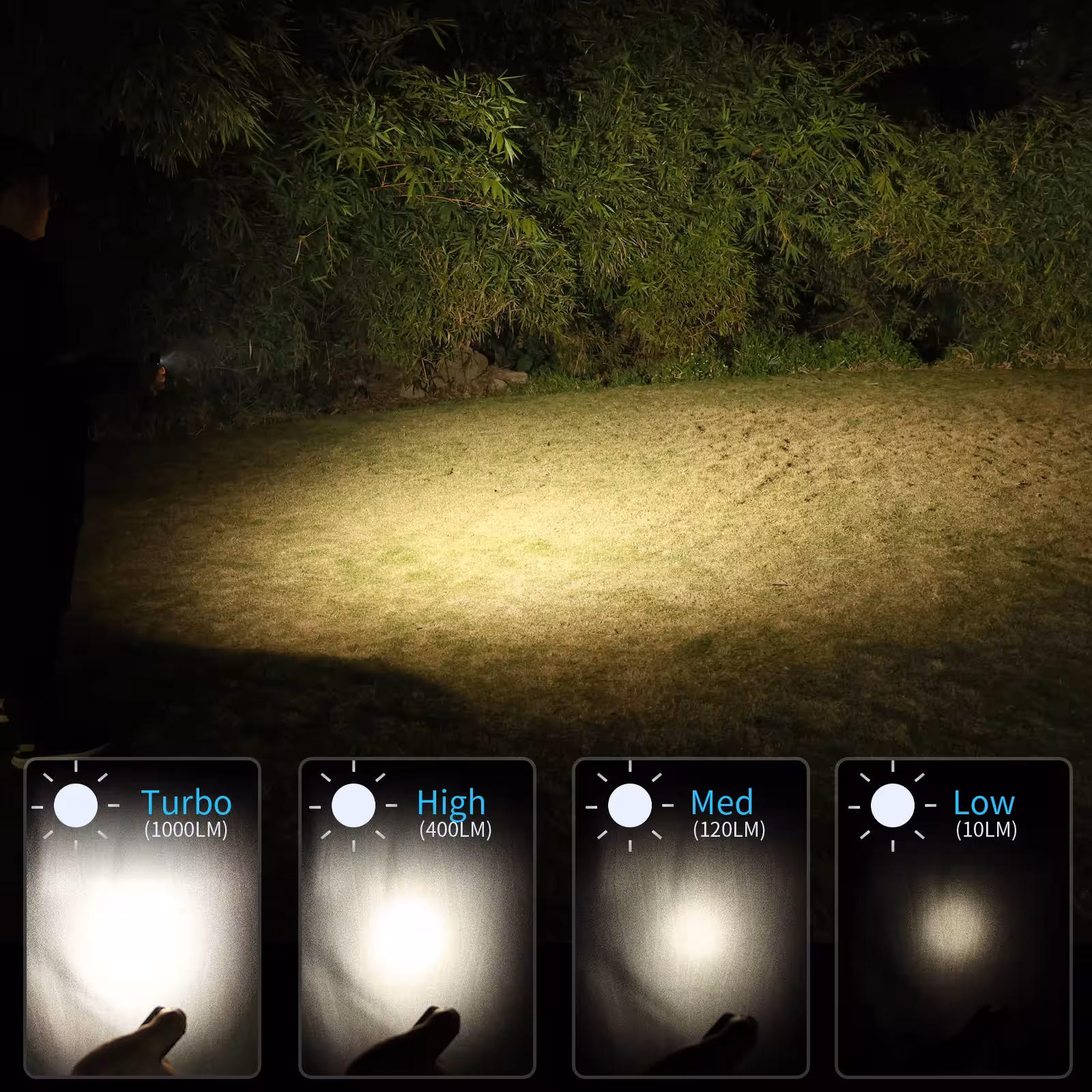 LED headlamp