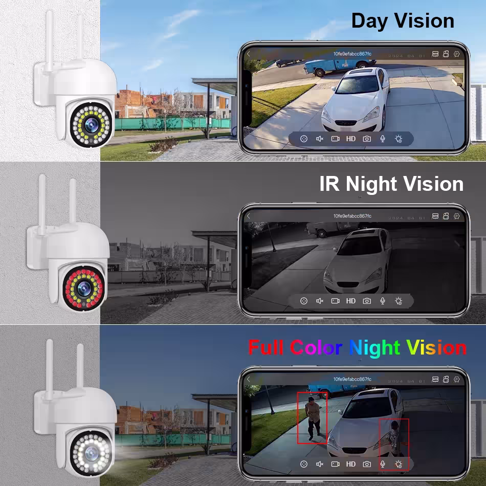 Smart Wireless Camera Kit AI