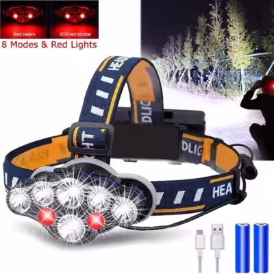 Powerful LED headlamp with 8 modes and USB charging