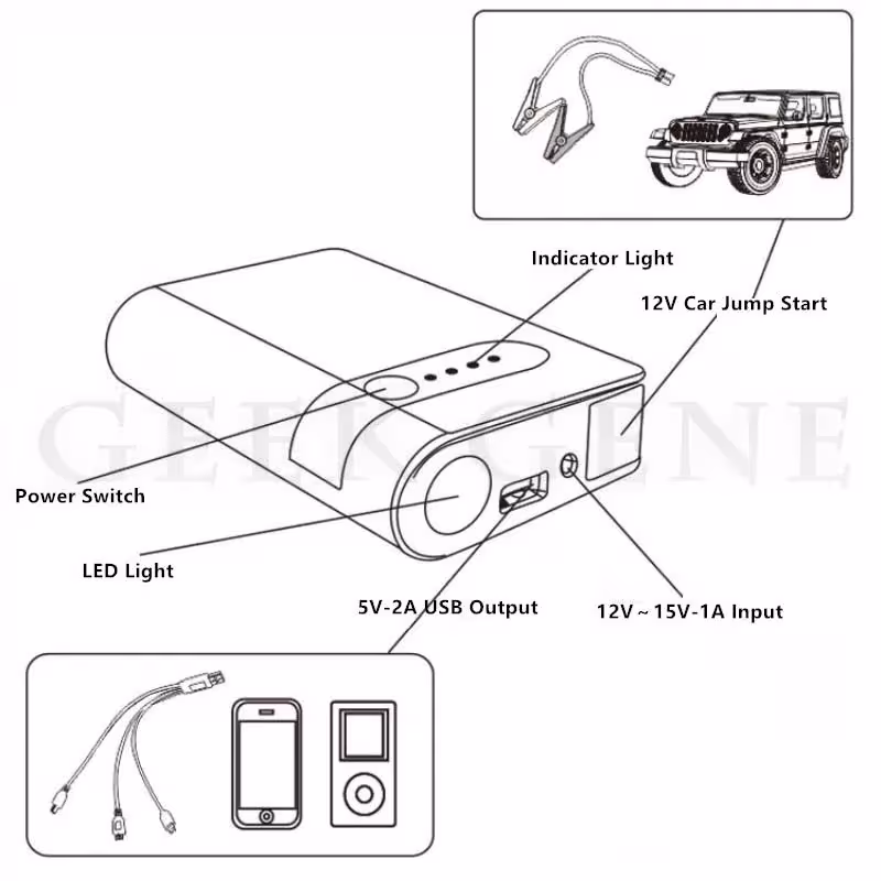 coche inicial 12V