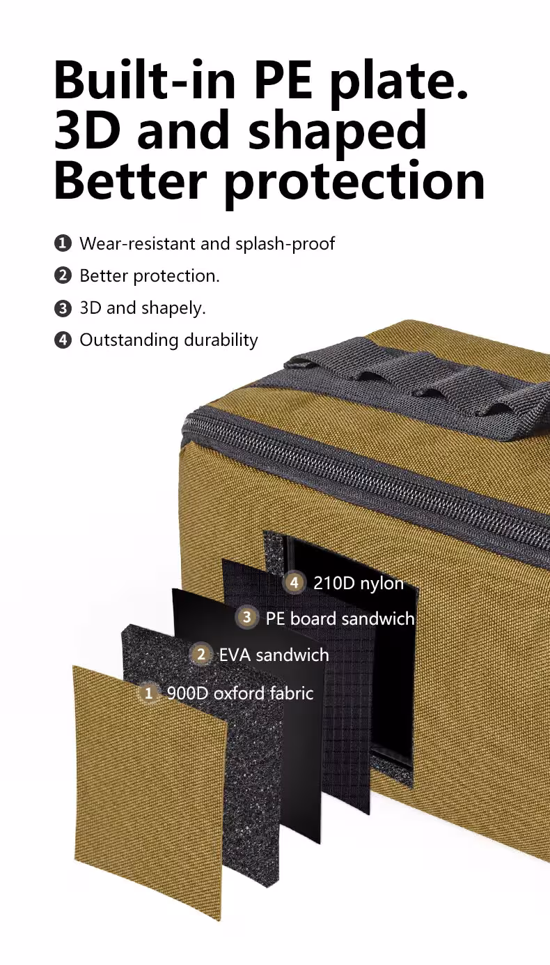 sac de rangement pour outils de camping